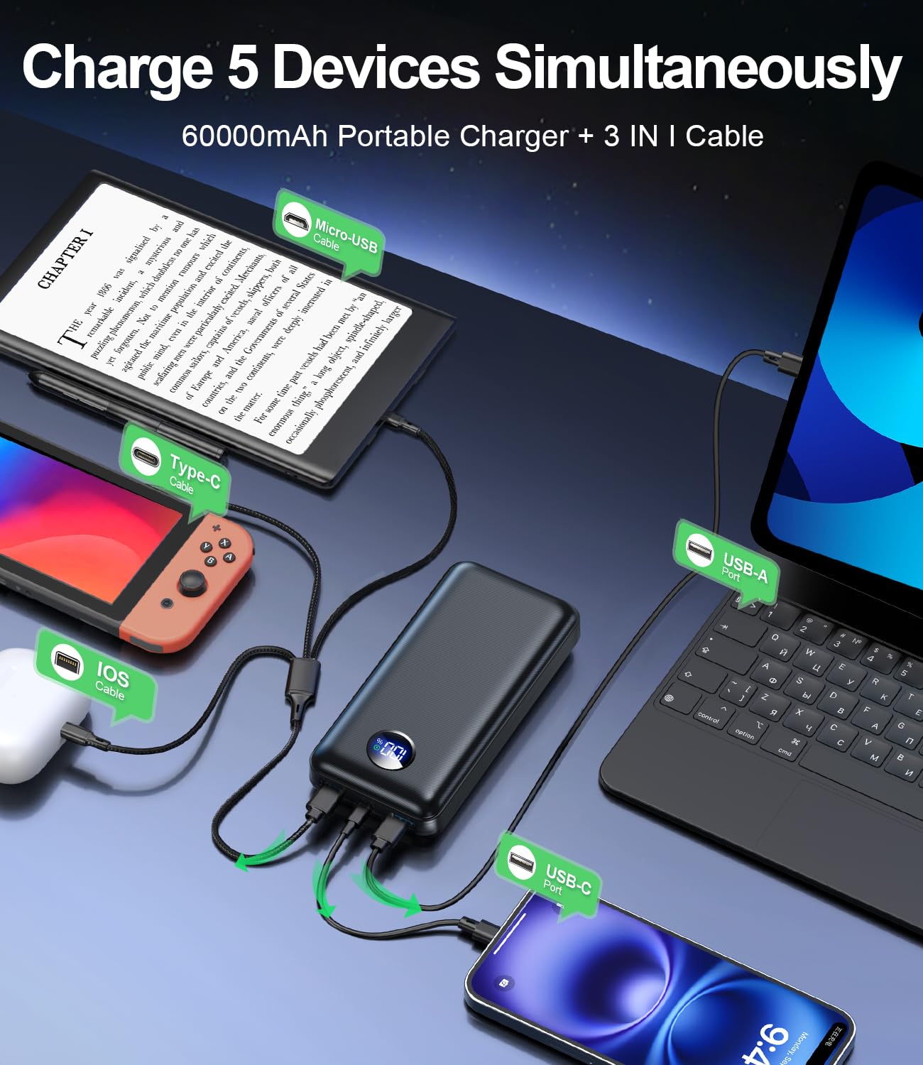 Portable Charger Power Bank - 60,000mAh Battery Pack, 22.5W Fast Charging Phone Charger with USB-C/iOS/Micro-USB Cable, Powerbank for iPhone 16 15 14 13 12 Samsung Google, Travel Camping Essentials