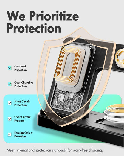 Wireless Charger iPhone Charging Station: 3 in 1 Charger Stand Multiple Devices for Apple - iPhone 17 16e 16 15 14 Pro Max 13 12 11 - Watch 10 9 8 7 6 5 4 3 2 SE and Ultra Series - Airpods 4 3 Pro