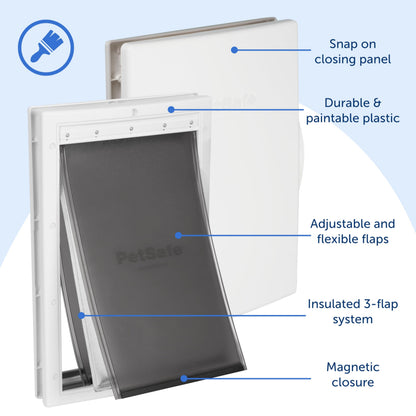 PetSafe Extreme Weather Pet Door - Insulated Weather-Resistant Dog & Cat Door with Durable Plastic Frame - Maximum Energy-Saving Efficiency - Small - for Dogs & Cats up to 15 lbs