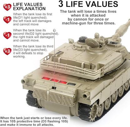 BEAURE Rc Tanks1:28 WW2 M1A2 America Army Tank Toys for Boys9 Channels Remote Control Cars with Sound and Light RC Military Truck Vehicle for Kids Boys Girls (Khaki)