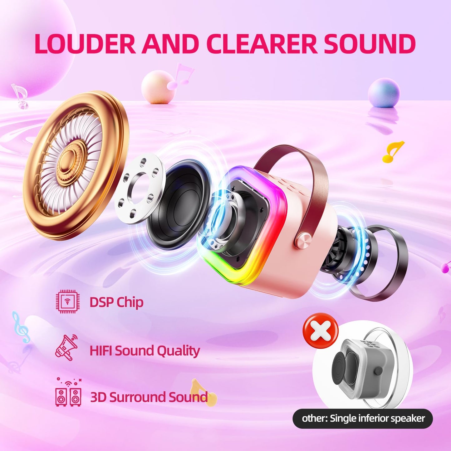Kinglucky Mini Karaoke Machine for Kids, 2025 TOP Birthday Gifts Ideas for 3-12 Year Old Girls, Christmas Party Gifts Kids' Personal Video Players Accessories with 2 Wireless Microphones - Pink