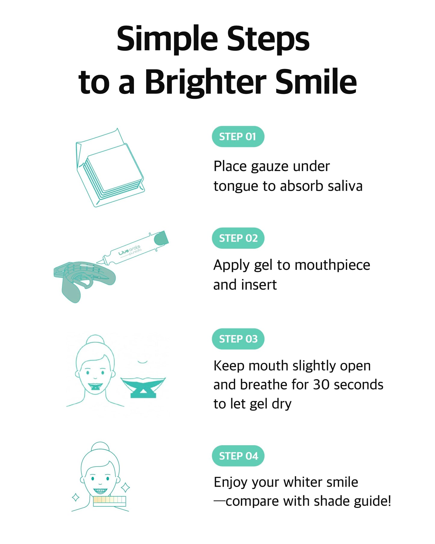 Live Orals PureDia Teeth Whitening Kit - Gel & Mouthpiece Set, Hydrogen Peroxide, Dentist Formulated for Sensitive Teeth, 28 Treatments.
