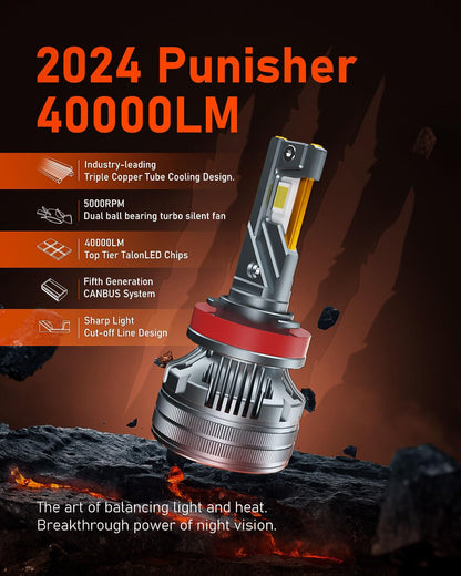 LUXSTER Punisher H11 H9 LED Bulbs, H8 H16 Foglight, 40000LM Ultra Bright, Triple Copper Pipes Cooling Tech(Unique), Plug-N-Play Installation, 6000K Pure White, IP68 Waterproof, Pack of 2