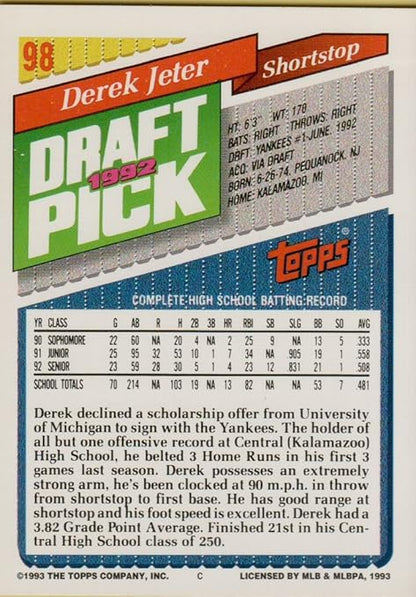 DEREK JETER ROOKIE CARD - 1993 TOPPS1992 DRAFT PICK BASEBALL CARD #98 (NEW YORK YANKEES) FREE SHIPPING