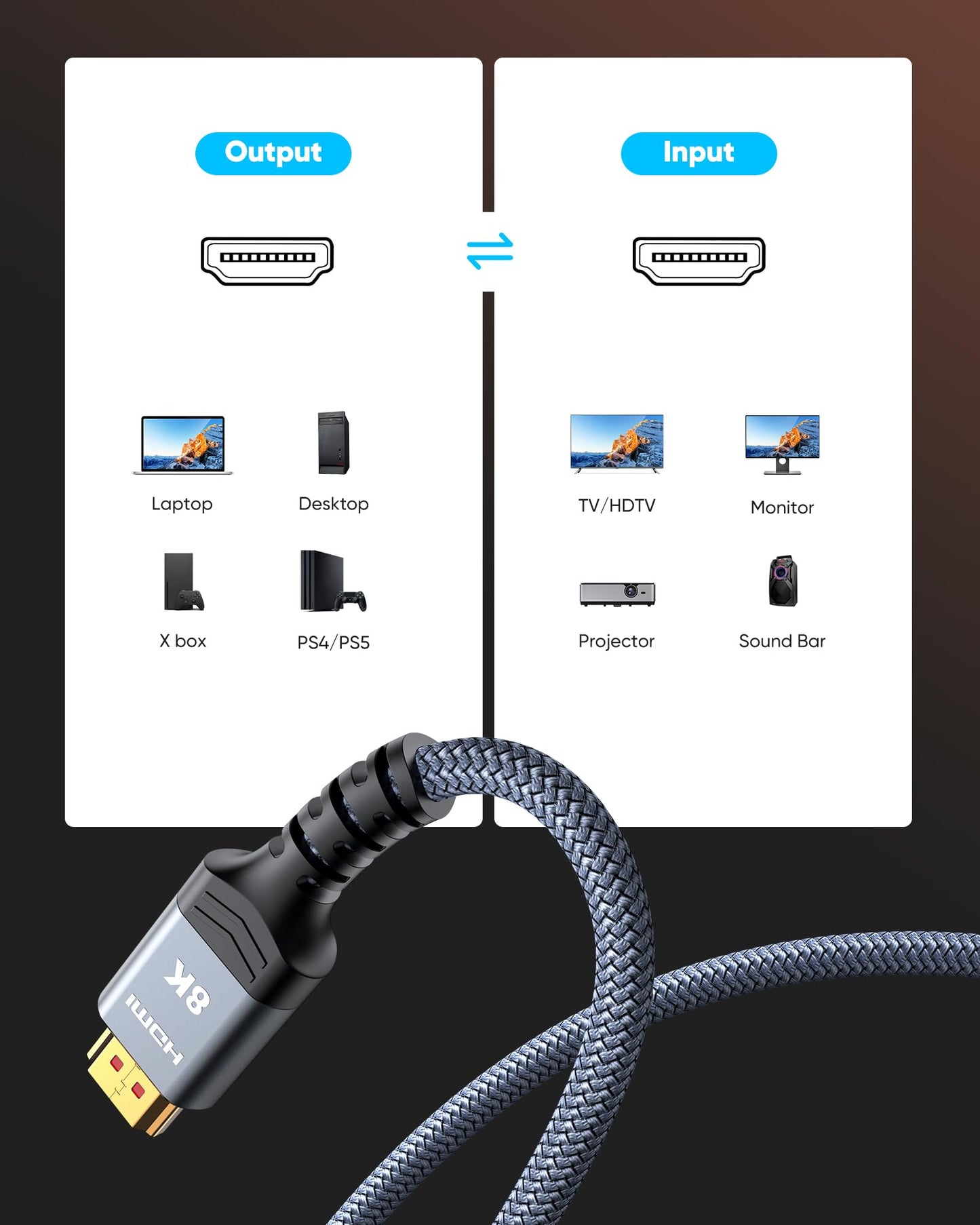 Highwings 8K 10K 4K HDMI 2.1 Cable 48Gbps 6.6FT/2M, Certified Ultra High Speed HDMI Cable Braided Cord-4K@120Hz 8K@60Hz, DTS:X, HDCP 2.2 & 2.3, HDR 10 Compatible with Roku TV/PS5/HDTV/Blu-ray