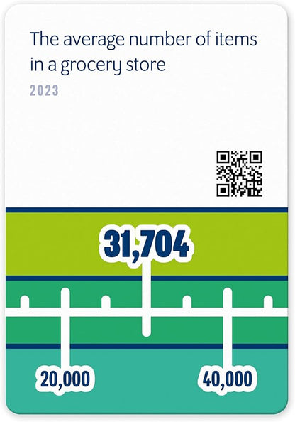 Evermade Number Line – The Trivia Party Game for Adults Families &amp Game Night That Sparks Fun Conversation &amp Clever Thinking (Over 700 Facts Ages 12+)