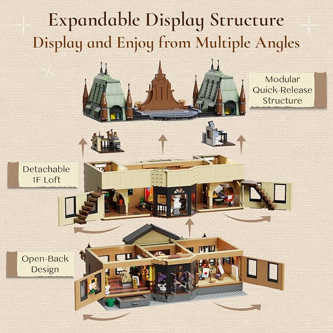 PANTASY Art School Building Set with Lights European Style Modular Street Architecture 3-Level Detailed Interior LED Lighting System Collectible Display Building for Adults