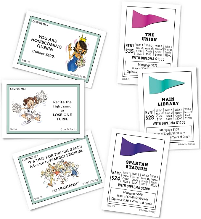 Late for the Sky Spartanopoly Board Game – Michigan State University Edition 2-6 Players Family Strategy Campus Theme Collectible