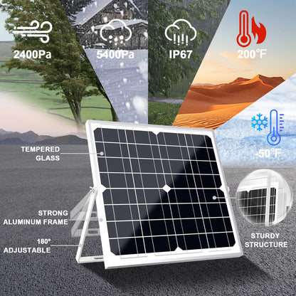 SOLPERK Solar Panel Kit 20W 12V, Solar Battery Trickle Charger Maintainer + Upgrade Controller + Adjustable Mount Bracket for Boat Car RV Motorcycle Marine Automotive