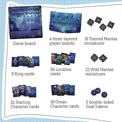 Aquatica | Board Game | Strategy Game for Teens and Adults | Family Game Night | Entertainment | Ages 14+ | 1-4 Players | 60 Minutes Playtime