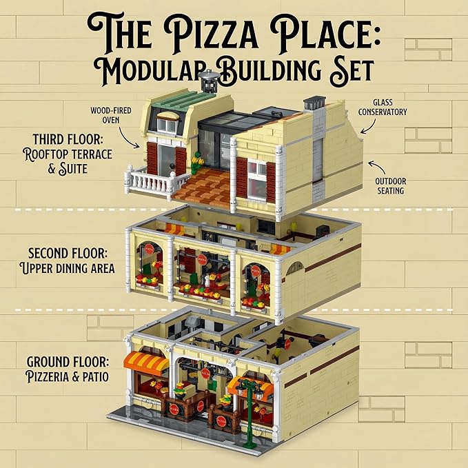 Pizza Shop Street View Building Blocks Set5588Pieces 3-Story Retro European Architecture Model with Detail Interior Scenes Collectible Modular Building Blocks for Adults &amp Teens 14+