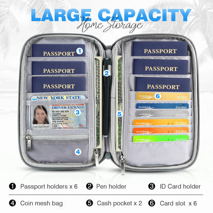 Passport Holder Family, Women Rfid Blocking Passport Wallet, Travel Essentials Premium Wallets, Waterproof Passport Holders Bag for Men Traveling, Travel Document Organizer Credit Cards Case