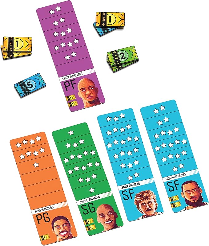 Basketboss - Strategy - Auction Board Game - Sports Board Game - 2-5 Players - 40 Minutes Play Time