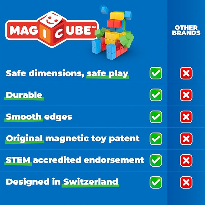 Geomag Magicube Magnetic Building Blocks for Toddlers Ages 1–5 Swiss-Made STEM Toy (24-Piece - Montessori)