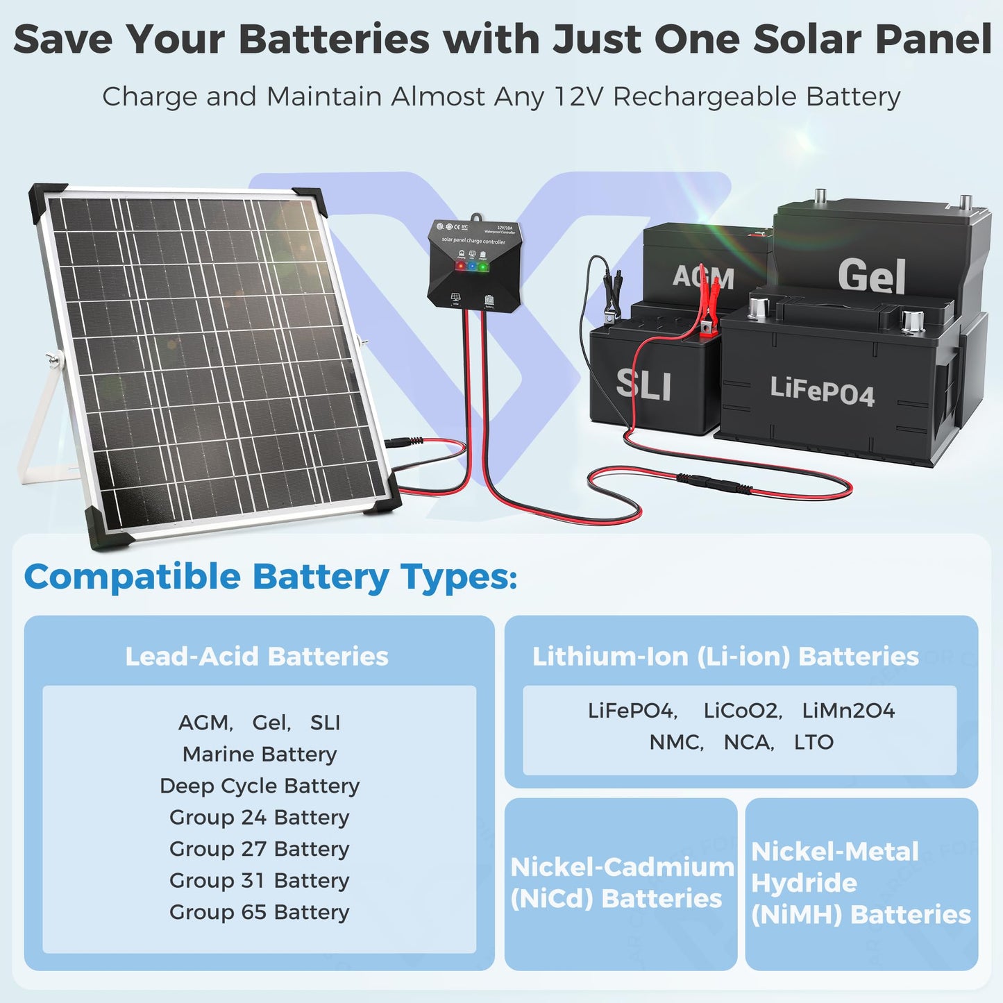 Voltset Solar Panel Kit 20W 12V, Solar Battery Trickle Charger Maintainer, Waterproof Solar Panel + Upgrade Charge Controller + Adjustable Mount Bracket for Boat RV Motorcycle Marine