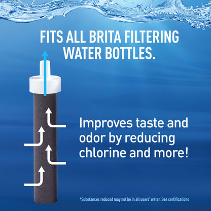 Brita Insulated Filtered Water Bottle with Straw, Reusable, Christmas Gift and Stocking Stuffer For Men and Women, BPA Free Plastic, Sea Glass, 26 Ounce