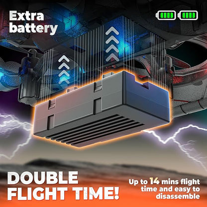 BEZGAR RC Plane | 2.4GHZ Remote Control Airplane Mini Stunt Plane Helicopter 360° Flip Fighter Jet Toy with Colorful LED Navigation Lights Red Toys for ages 8-13