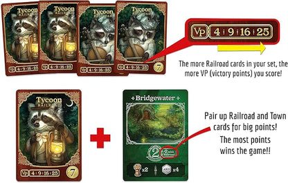 Raccoon Tycoon - Gateway Strategy Board Game for Adults and Family | Fast Fun Economic and Set-Collecting Competitive Game | 2-5 Players | Ages 8 and Up | 60-90 Minutes | by Forbidden Games