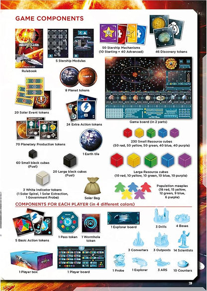 Pendragon Game Studio- Starship Interstellar Strategy Board Game - Futuristic Sun Resource Management for 1-4 Players Ages 14+ 150 Min Gameplay