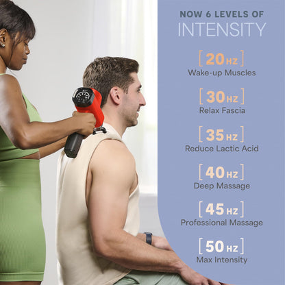 LifePro Massage Gun & Holder (Sold Separately) – Percussion Muscle Massager for Athletes with 8 Heads & 6 Speeds – Deep Tissue Back Muscle Extender for Recovery