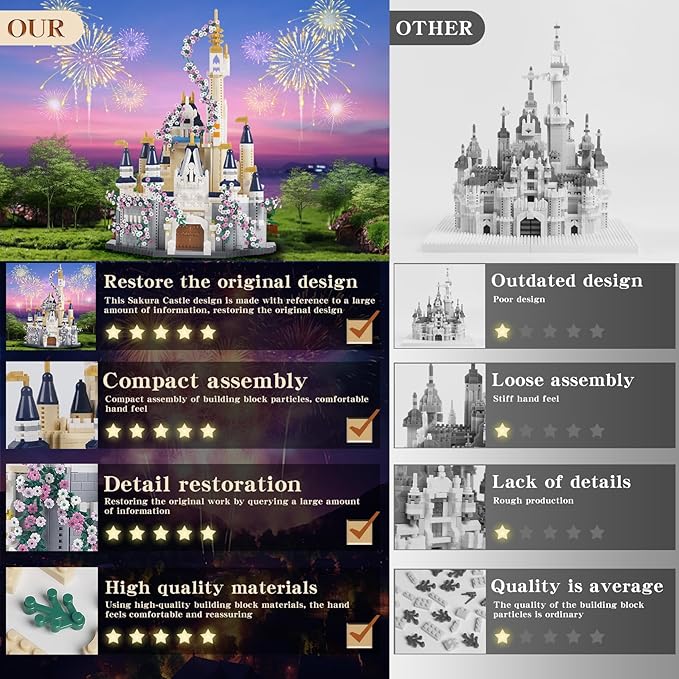 3100PCS Dream Castle Micro mini Building Blocks(Not Compatible with Lego)A Ideals Dream DSN Palace Achitecture with Sakura Serie Model Building Blocks Set Unique Present Toys for 14+