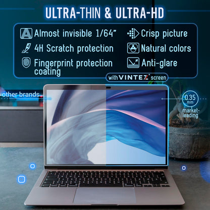 VINTEZ Magnetic Blue Light Screen Protector Compatible With MacBook Air 13" 2018, 2019, 2020, 2021, M1 Anti Blue Light Blocking Filter for Laptop