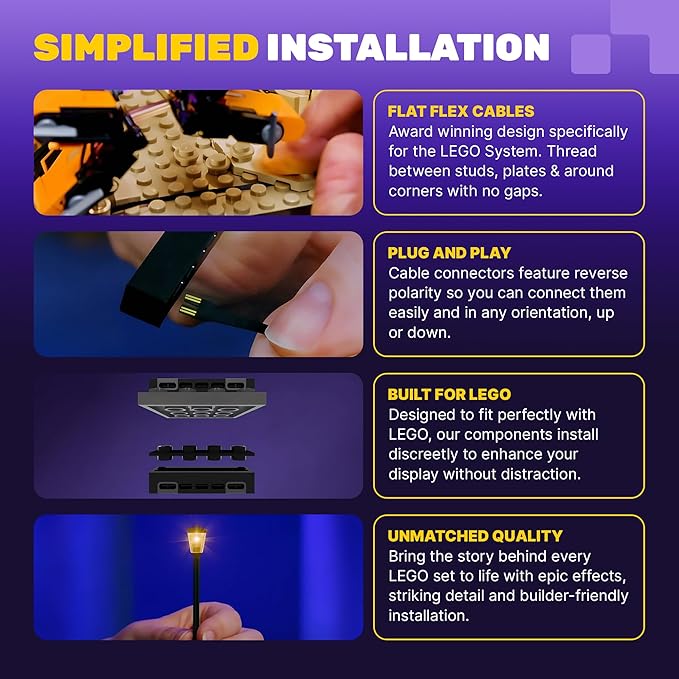 LED Light Kit Compatible with Lego 10312 Jazz Club – Lighting Accessories for Lego Icons Building Set Creative Decorative Upgrade (Model Not Included)