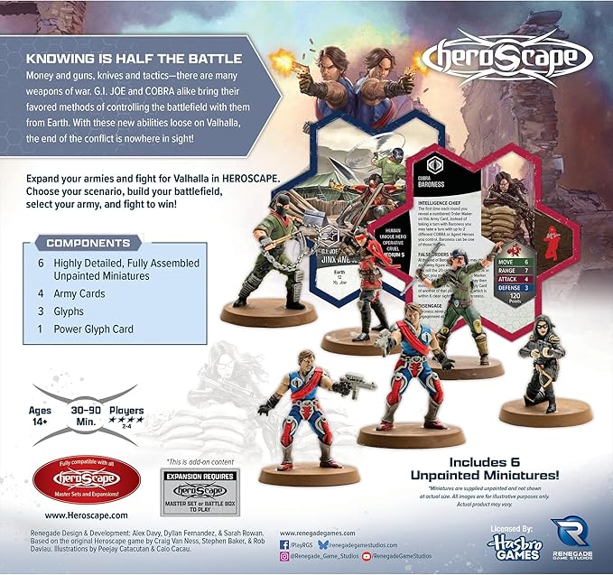 Renegade Game Studios GI Joe Heroscape Strike Forces Army Expansion - 4 Heroes 2 Squads Tactical Glyphs