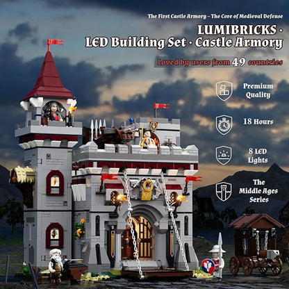 Medieval Castle Armory Lighting Building Bricks Set - Middle Ages City Town Modular Collection Display Kit with Minifigures 2895 Pcs for Adults &amp Teens