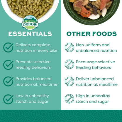 Oxbow Essentials Rabbit Food, Adult, Made with Oxbow Timothy Hay for Rabbit, Pet Pellets with Vitamins & Minerals, Small Animal Pet Products, Bunny Food, Made in USA, High Fiber, 10 lb. bag