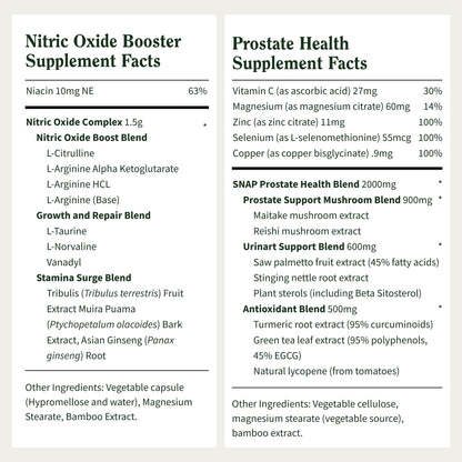 Snap Supplements Prostate Health Support Supplement Bundle with Nitric Oxide Booster – 90 Capsules & 90 Capsules