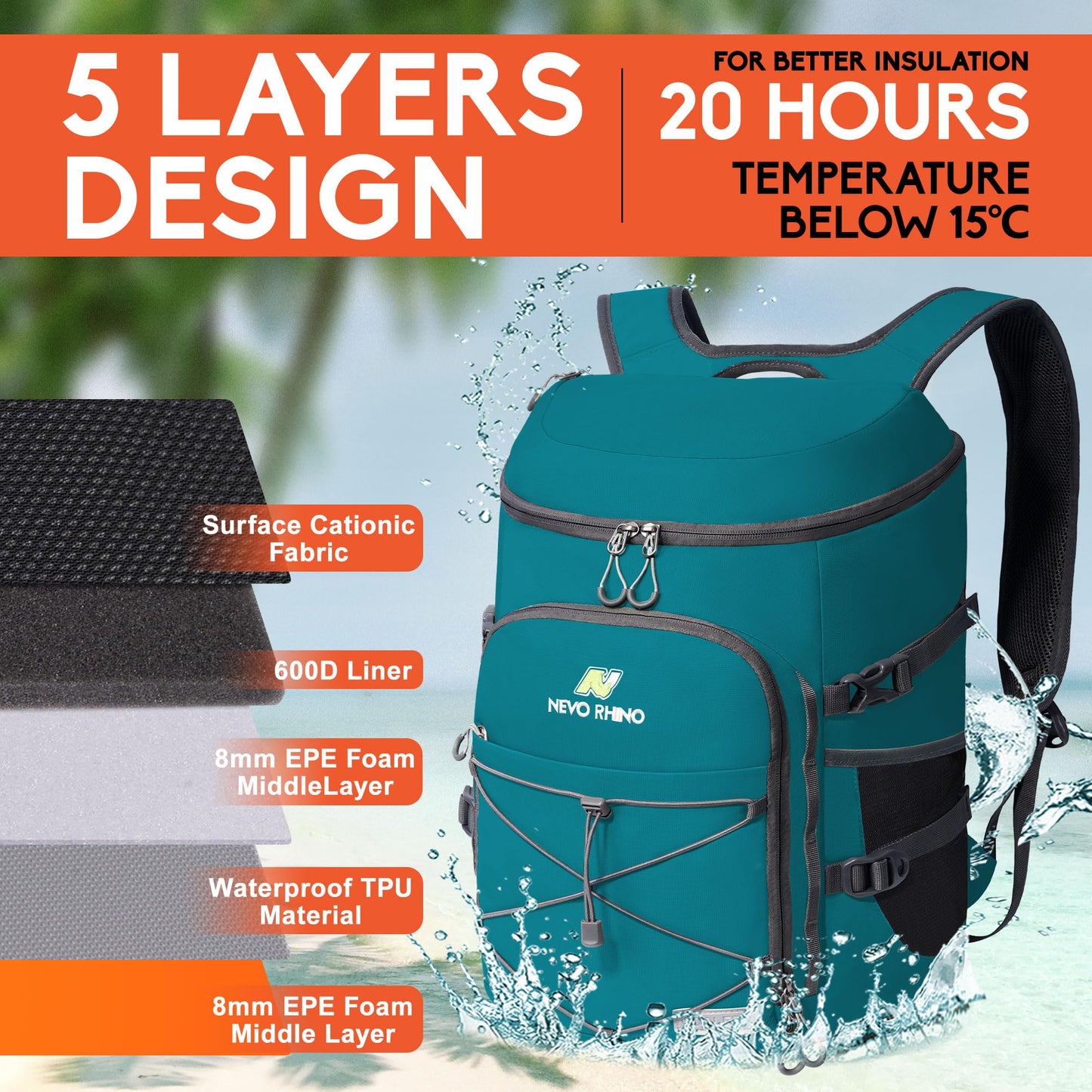 N NEVO RHINO Backpack Cooler, 36 Cans, Insulated, Waterproof, Leakproof, Large Capacity, Multiple Pockets, Green