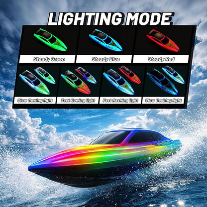 RC Boat 2 Pack Remote Control Boats with 7-Mode Colorful LED Lights 10 Inch RC Boats 15KM/H High Speed 2.4GHz Remote 3 Speed Modes 4 Batteries for Kids &amp Adults Pool &amp Lake Racing