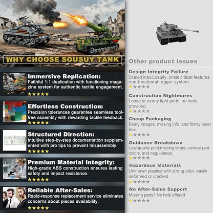 WW2 Building Block Army Tank-Kit for Boys Men 1:32 Movable US Sherman &amp GE Karl Mortar Military Toys for Kids Ages 8+ Mini Cannon Vehicle Model History Birthday Gifts for Teen Girls 1117 Pieces
