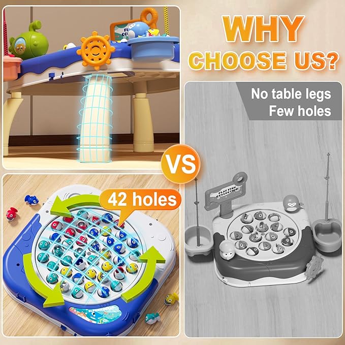 Magnetic Fishing Game for Kids Toddlers Ages 1-3 3-5 5-7 Fish Toy Board Game for Toddlers 1 2 3 4 5 6 7 8 Years Old Fishing Table Toys Birthday Gifts