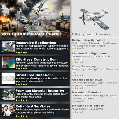 Sosuy WW2 Building Block Military Plane-Sets for Boys Men 1:32 Movable UK Spitfire &amp GE BF-109 Army Toys for Kids Ages 8+Spinning Propeller Pilots History Birthday Gifts for Teen Girls 580+ Piec