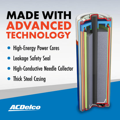 ACDelco 40-Count Double AA Batteries, Maximum Power Super Alkaline Battery for Home and Office, 10-Year Shelf Life, Reclosable Packaging