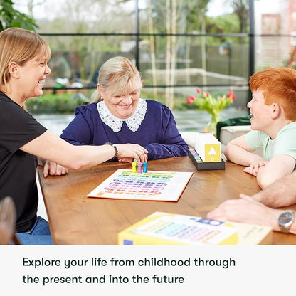 Relish All About Us Dementia Board Game Dementia Activities for Seniors Alzheimer's Activities