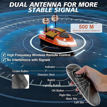 RC Bait Boat with Line Drop for Adult Cruise Control 4 Bait Slot 6.6LBS Loading 12000mAh Battery and Dual Motors 1640FT Range Remote Control Fish with LED Light Hook Release &amp Backpack(Orange