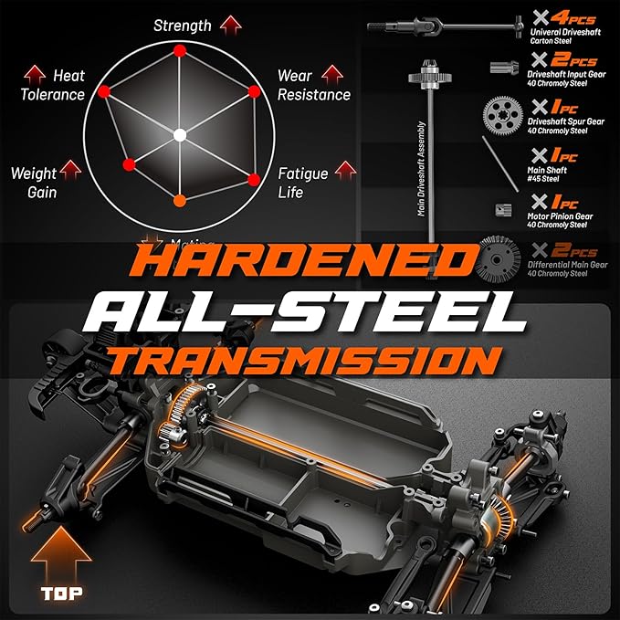 UDIRC 1610S Brushless Fast RC Car 56+ MPH and Standing Backflip in Stock Setup Includes 3S LiPo Battery 1:16 High Speed RC Truck 4WD RTR Off-Road Monster RC Truck for Adults
