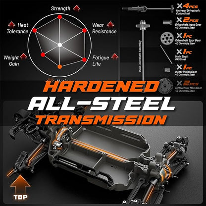 UDIRC 1610S Brushless Fast RC Car 56+ MPH and Standing Backflip in Stock Setup Includes 3S LiPo Battery 1:16 High Speed RC Truck 4WD RTR Off-Road Monster RC Truck for Adults