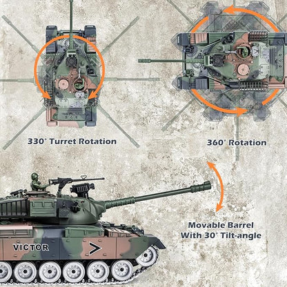 RC Tank 1:18 Alloy Metal US M60 Remote Control Army Model Toys 2.4Ghz RC Vehicle with Realistic Smoke Sound and Lights Military Tank That Shoots BBS for Adults and Kids