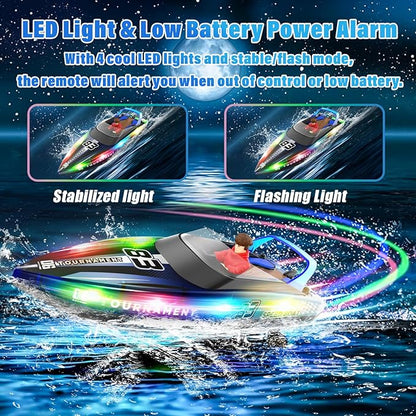 RC Boat with LED Lights 40+ Mins Self-Righting Waterproof Remote Control Boat for Pools Lakes Bathtubs Summer Water Toys for Kids Radio Controlled Watercraft (Blue)