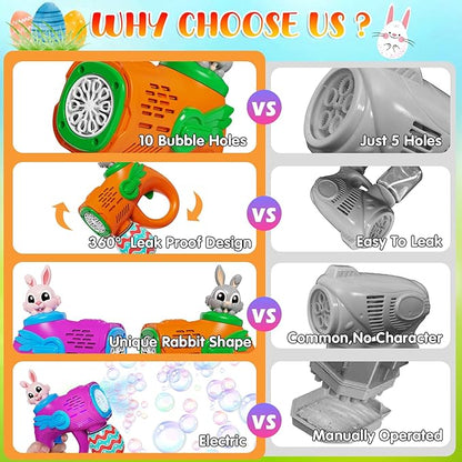 Bubble Guns for Toddlers2 Pack Rabbit Bubble MachineEaster Basket Stuffers for KidsBubble Blower with 10 Bubble SolutionsOutdoor Bubble Toy Easter Gift for Age 3 4 5 6 7 8 Years Old Boys Girls