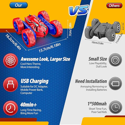 Remote Control CarDouble Sided 360° Rotating 4WD RC Cars Toys for 3-12 Year Old Boys 2.4GHz Electric Rechargeable Race Stunt Birthday Halloween Christmas Easter Toys for Boys 4-6 3-4