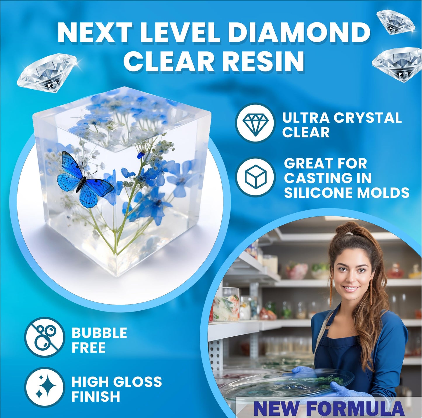 Epoxy Resin Art Resin Crystal Clear Formula- The Artist's Resin for Coating, Casting, Resin Art, Geodes, Tabletop, Bar Top, Live Edge Tables, River Tables- Non-Toxic -1 Gallon Kit