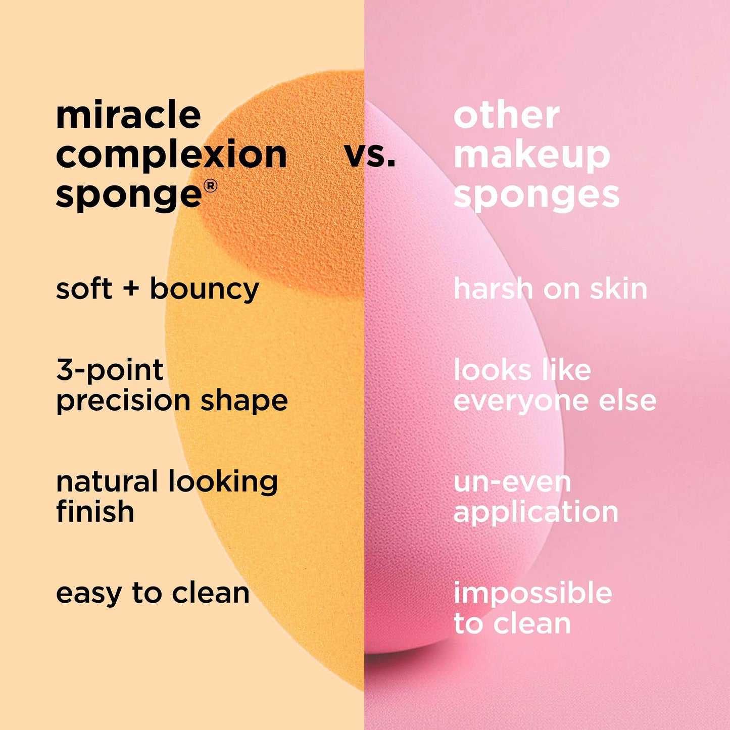 Real Techniques 5 Piece Everyday Essentials Makeup Brush Set, Includes 4 Brushes & Makeup Sponge, For Foundation, Blush, Bronzer, Contour, Eyeshadow, & Powder, Travel Gift Set, Cruelty-Free & Vegan