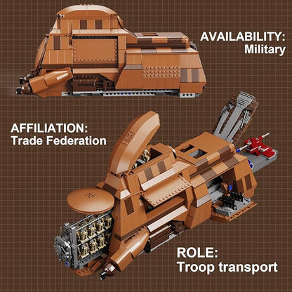 Battle Trade Federation Droid Ship Multi Troop Transport Building Kit Battle Soldiers Troop Carrier with 2 Droidekas &amp 8 Machine GunBuilidng Toy for Kids Ages 12+(1286 Pieces)