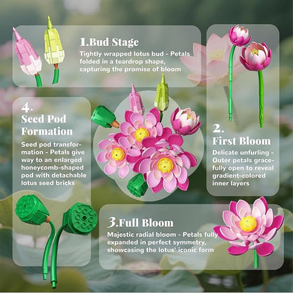 Lotus Building Set Flowers Bouquet with Vase Compatible with Lego Botanical Collection Pink for Women Adults 14 Years &amp Up Home Office Decor