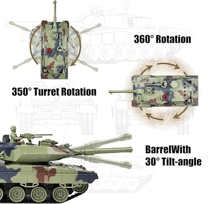 KAIM 1/24 RC TankRemote Control Tank for Boys with Smoke Lights &amp Sounds2.4GHz Ger Leopard II Army ModelMilitary Toys Gift for Kids Ages 6+